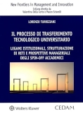 Immagine 0 di Processo Trasferimento Tecnologico Univ.