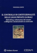Immagine 0 di Controllo Costituzionalita' Leggi Priv.