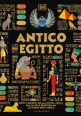 Immagine 0 di Antico Egitto-ancient Egypt. Ediz. Bilingue