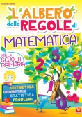 Immagine 0 di Albero Delle Regole Matematica