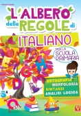 Immagine 0 di Albero Delle Regole Italiano