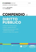 Immagine 0 di Compendio - Diritto Pubblico