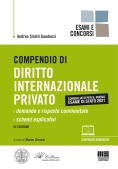 Immagine 0 di Compendio Di Diritto Internazionale Privato