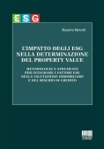 Immagine 0 di Impatto Degli Esg Nella Property Value