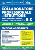 Immagine 0 di Collaboratore Prof.istruttore Area Amm
