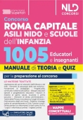 Immagine 0 di 1005 Educatori Insegn,asili Nido Roma