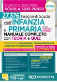 Immagine 0 di 27376 Insegnanti Scuola Infanzia Manuale