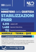 Immagine 0 di Stabilizzazioni Pnrr Ministero Giustizia