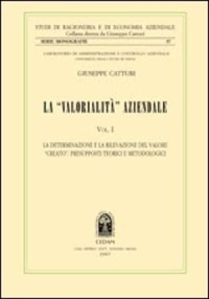 Valorialita' Aziendale fronte