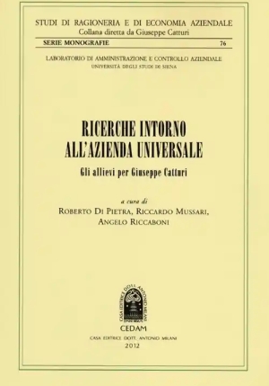 Ricerche Intorno All'azienda U fronte