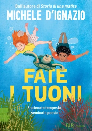 Fate I Tuoni fronte