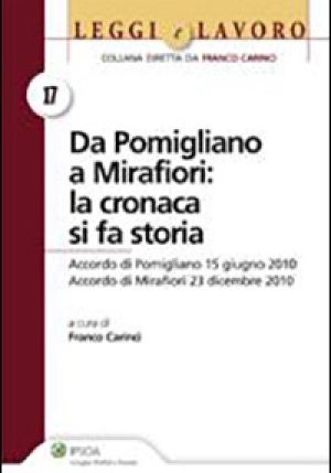 Pomigliano A Mirafiori (da): L fronte