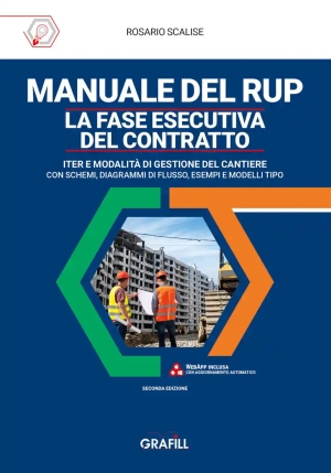 Manuale Del Rup fronte