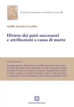 Divieto Dei Patti Successori A fronte