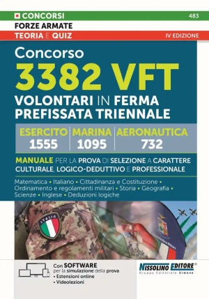 3382 Vft Volontari Ferma Prefiss.3 Anni fronte
