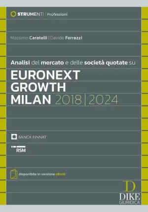 Analisi Mercat Societa' Quotate Euronext fronte