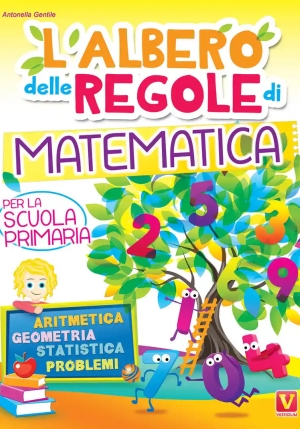 Albero Delle Regole Matematica fronte