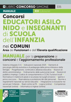 Educatori Nido Insegn.scuola Infanzia fronte
