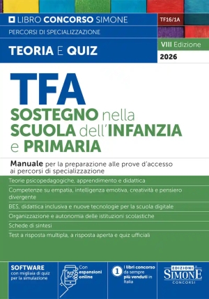 Tfa Sostegno Scuola Infanzia E Primaria fronte