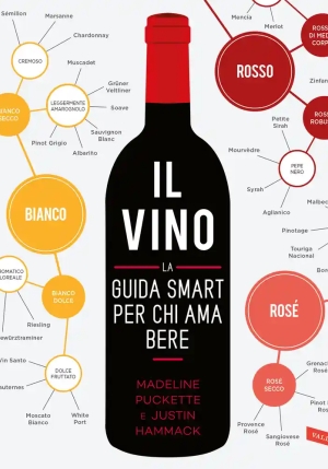 Vino. La Guida Smart Per Chi Ama Bere, Il fronte