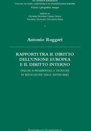Rapporti Tra Diritto Ue E Dir.interno fronte