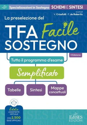 Tfa Sostegno - Programma D'esame fronte