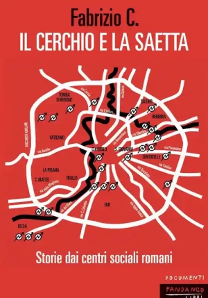Ogni Sgombero Sara' Barricata fronte