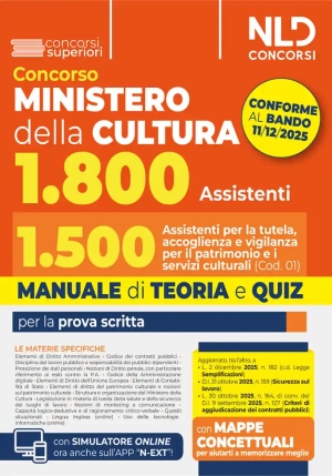 1500 Assitenti Tutela Acc.min.cultura fronte