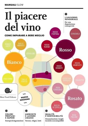 Piacere Del Vino. Come Imparare A Bere Meglio (il) fronte