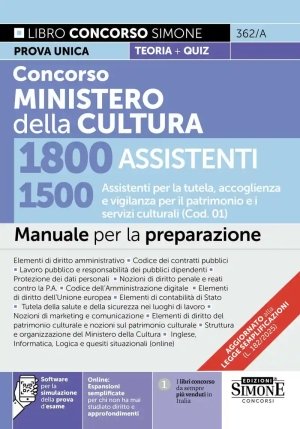 1500 Assistenti Tutela Acc.min.cultura fronte