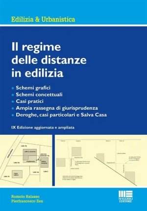 Il Regime Delle Distanze In Edilizia fronte
