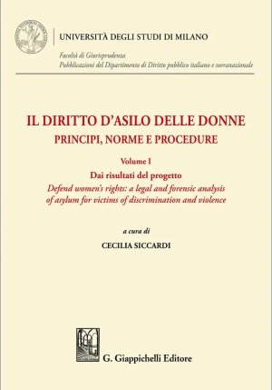 Diritto D'asilo Delle Donne fronte