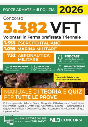 3382 Volontari Ferma Pref.triennale F.ar fronte