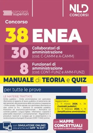 Concorso 38 Posti Enea 2026 fronte