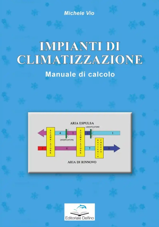 Immagine 0 di Impianti Di Climatizzazione