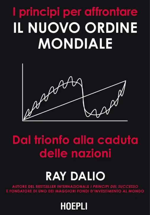 Immagine 0 di Principi Per Affrontare Nuovo Ordine Mon