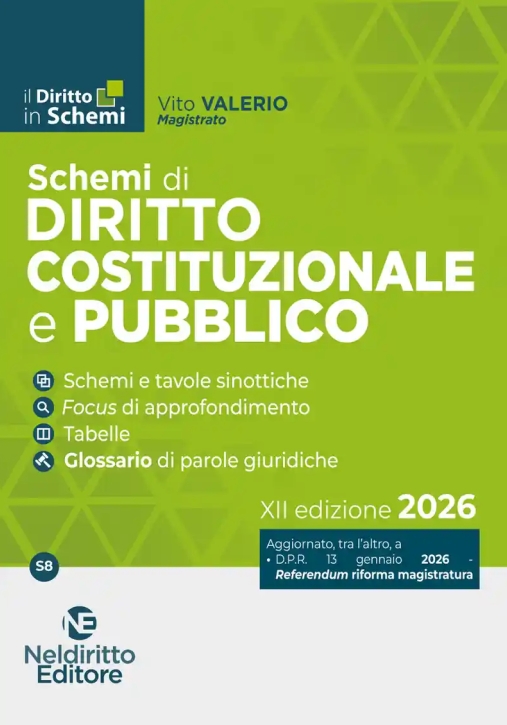 Immagine 0 di Schemi Diritto Costituzionale Pubb.2026
