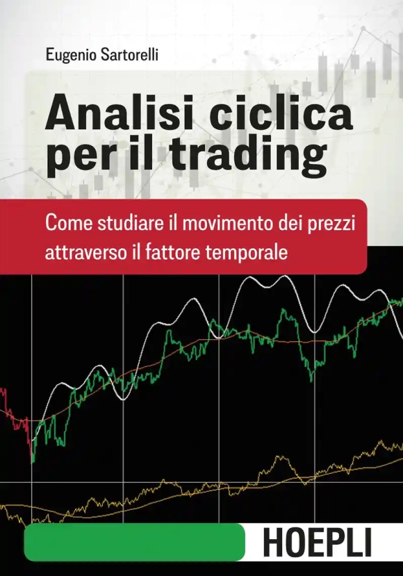 Analisi Ciclica Per Il Trading. Come Studiare Il Movimento Dei Prezzi Attraverso Il Fattore Temporal