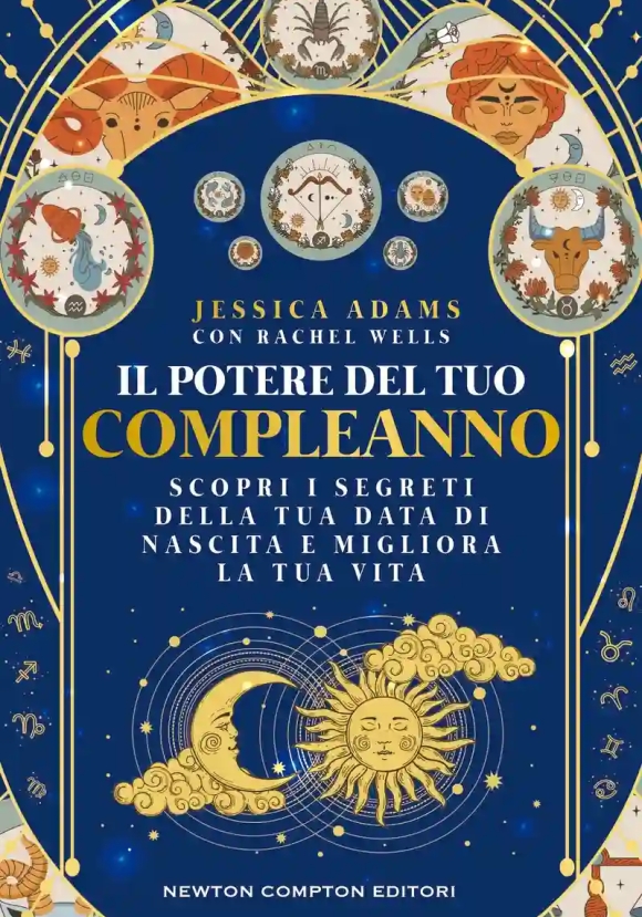 Potere Del Tuo Compleanno (il)