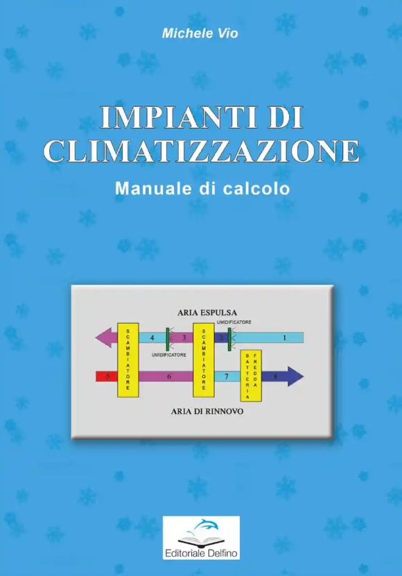 Impianti Di Climatizzazione