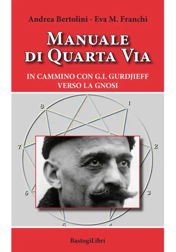 Manuale Di Quarta Vita