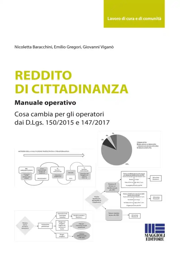 Reddito Cittadinanza Manuale Operativo