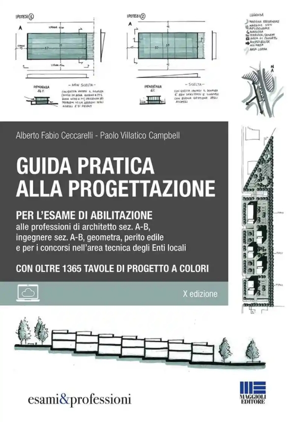 Guida Pratica Alla Progettazione 2025