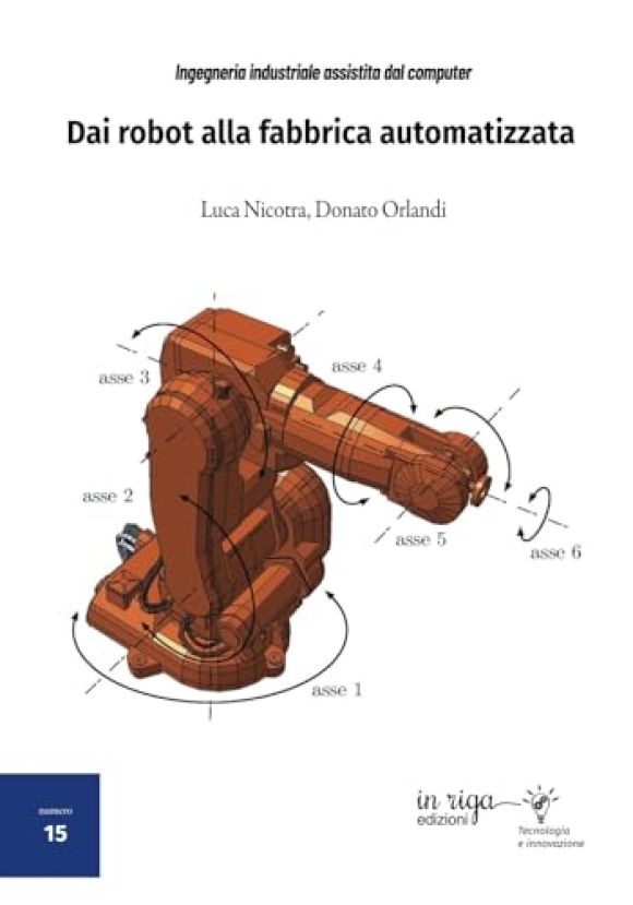 Dai Robot Alla Fabbrica