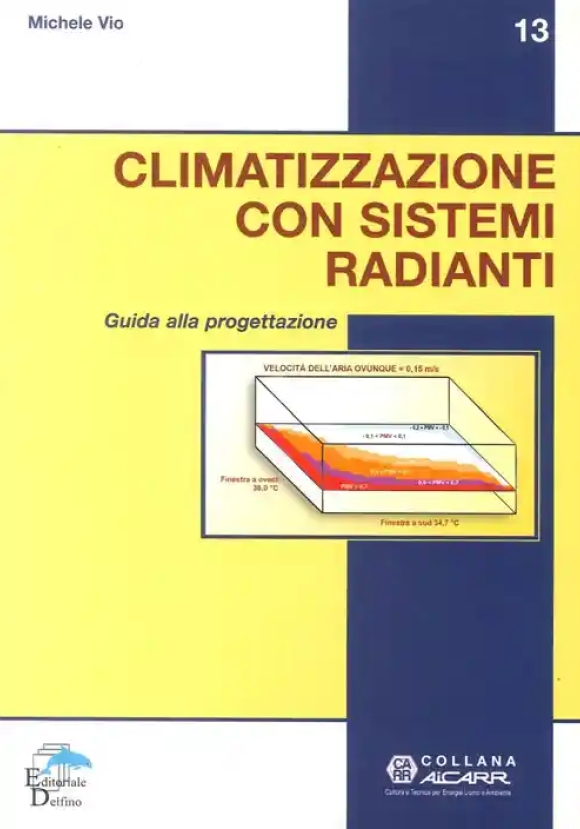 Climatizzazione Con Sistemi Ra