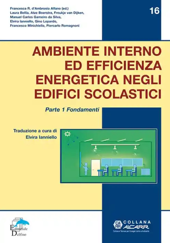 Ambiente Interno E Efficienza