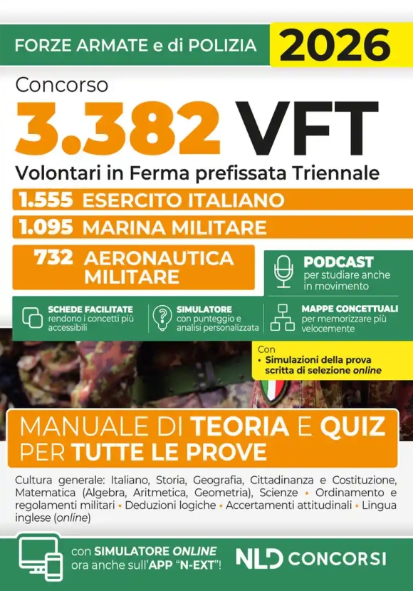 3382 Volontari Ferma Pref.triennale F.ar