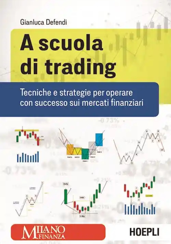 A Scuola Di Trading