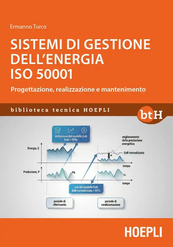 Sistemi Gestione Energia Iso 50001