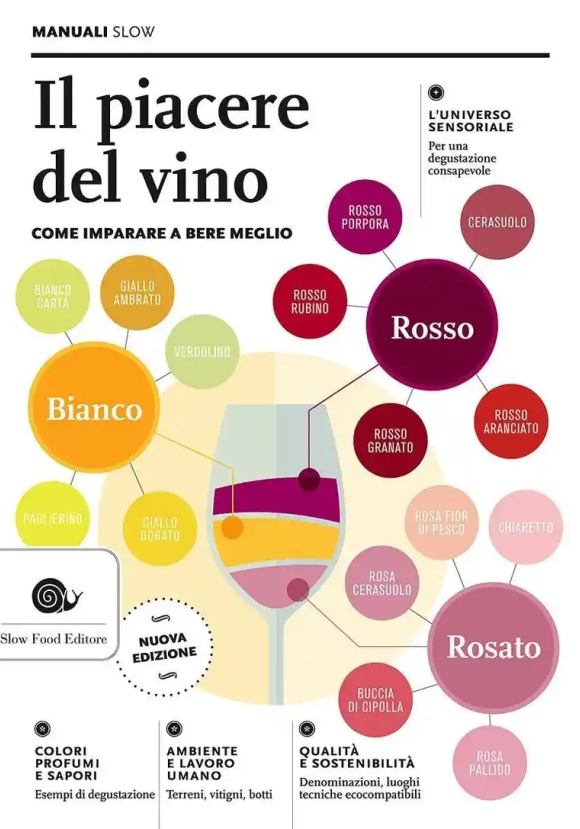 Piacere Del Vino. Come Imparare A Bere Meglio (il)